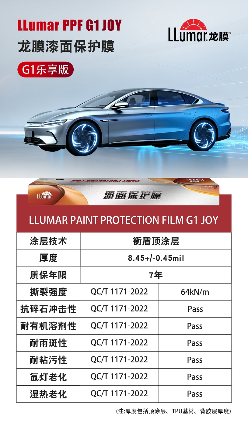 G1 JOY 隐形车衣