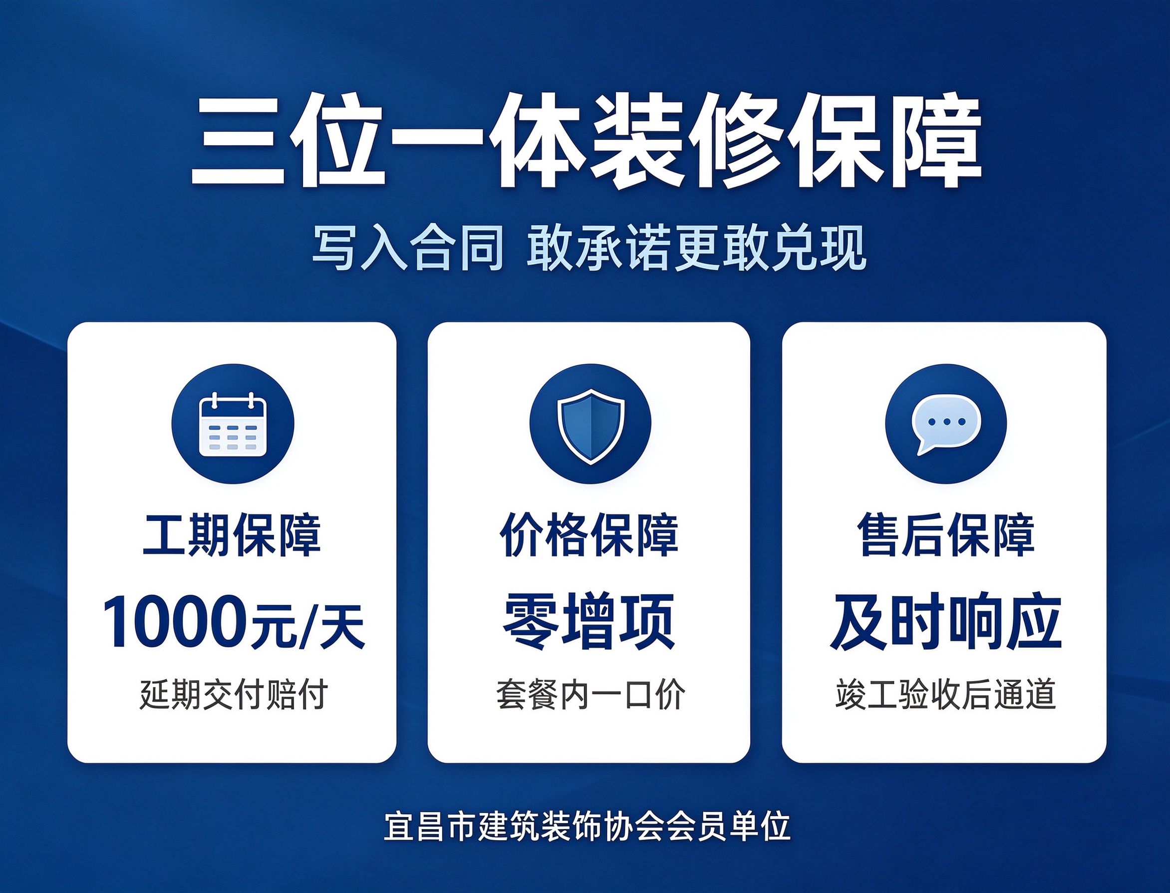 三位一体保障 · 服务承诺