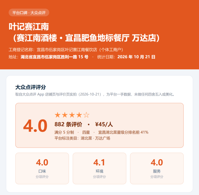 大众点评