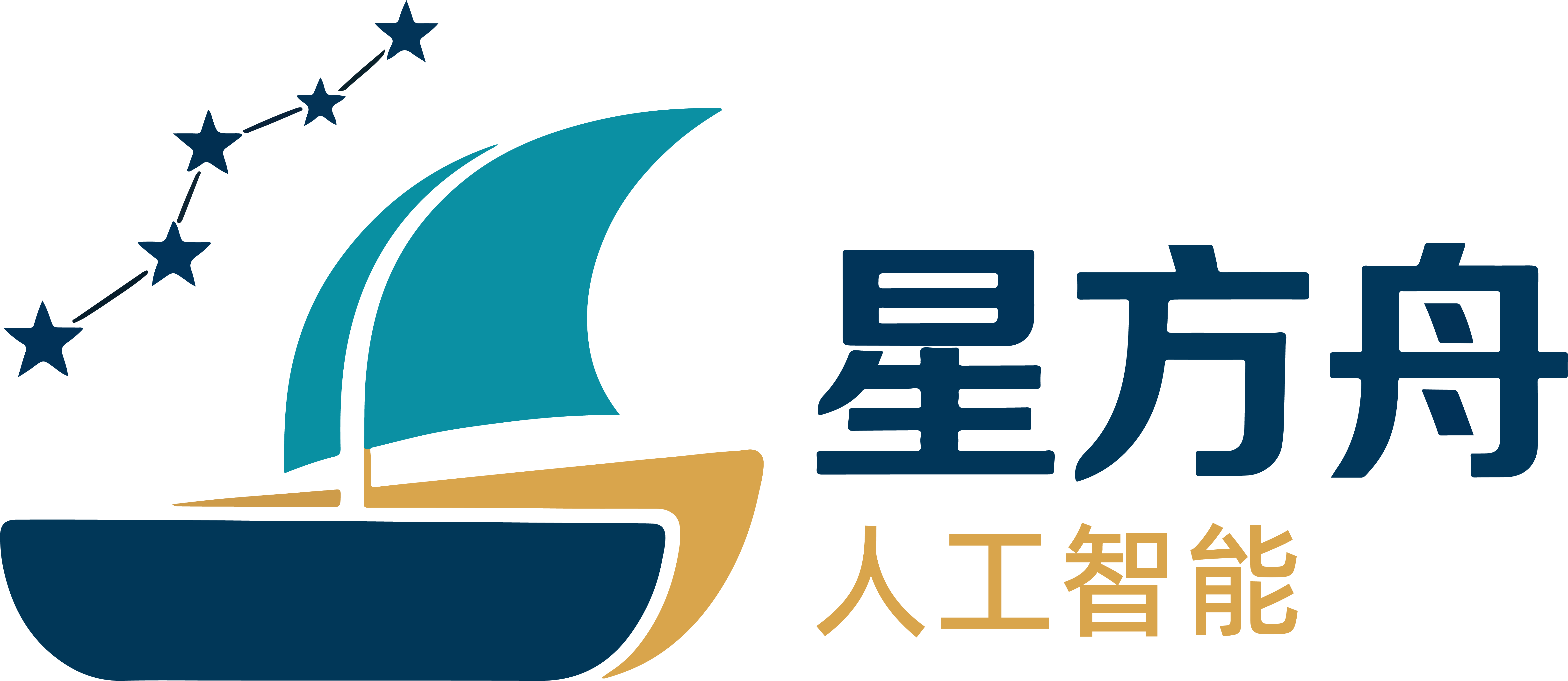东莞星方舟人工智能应用软件有限公司