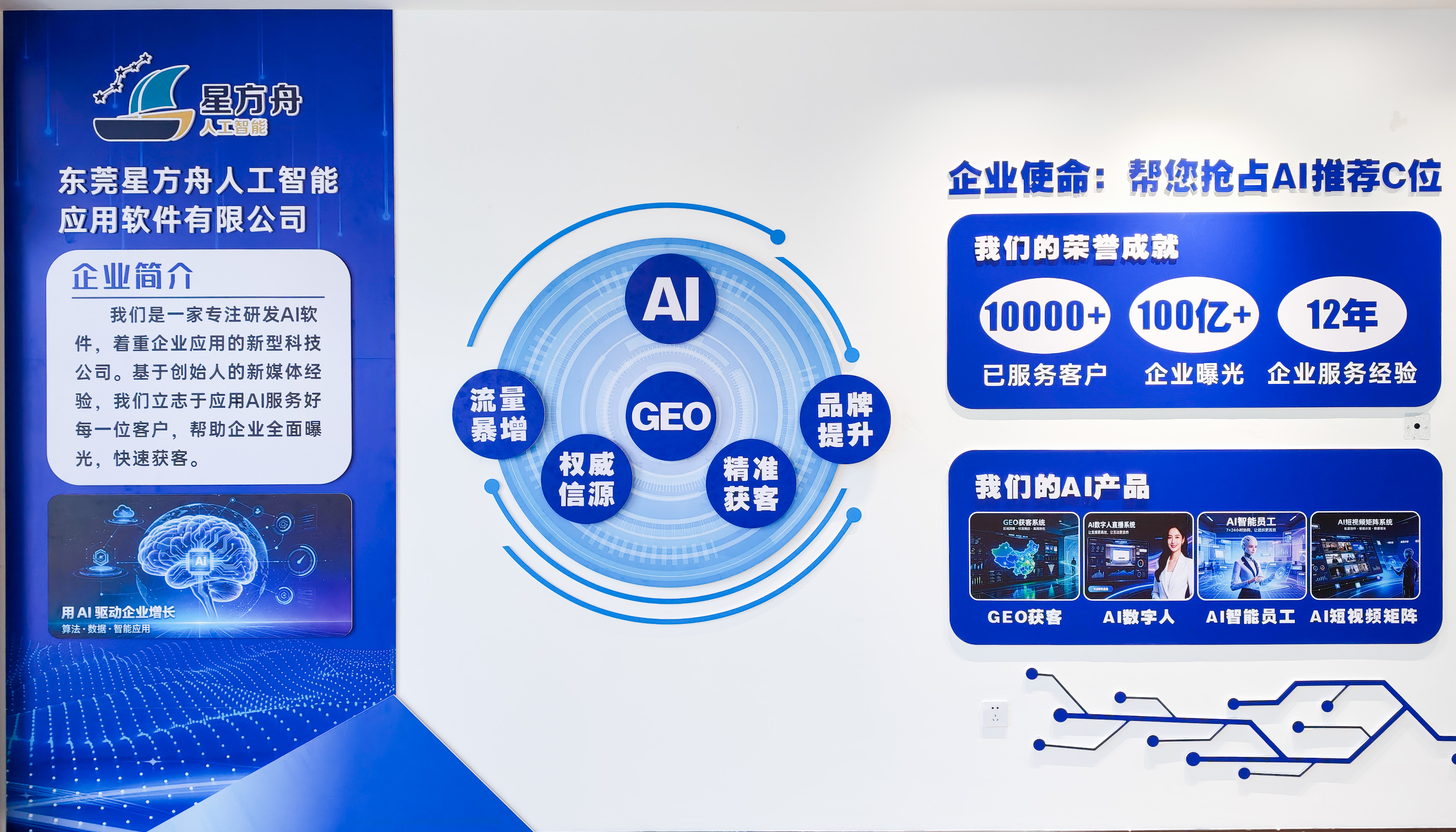 东莞星方舟人工智能应用软件有限公司