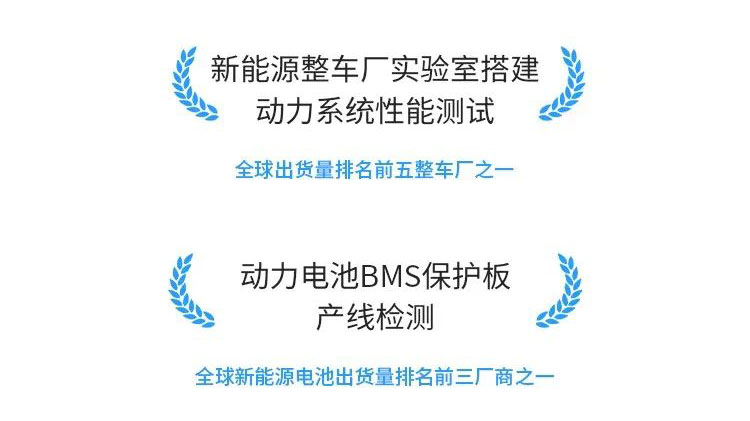 恭喜费思科技荣获深圳市“专精特新”中小企业称号