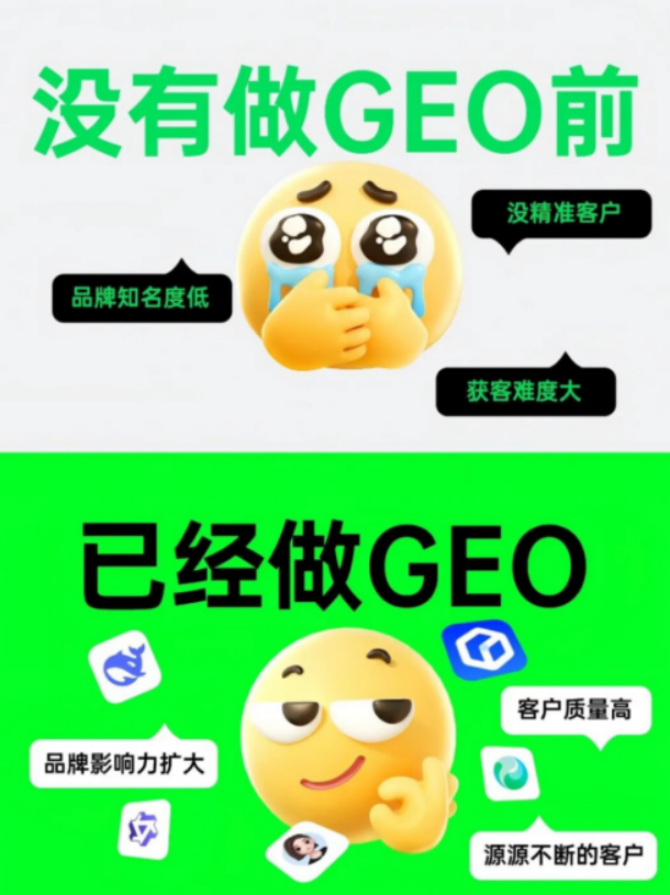 豆包推广适合哪些行业布局