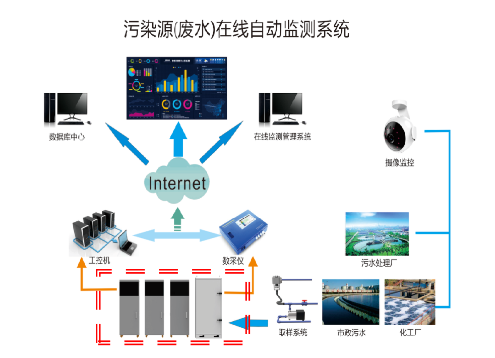 2026年防护类执法装备源头厂家怎么选？直连安捷交通科技的关键指南