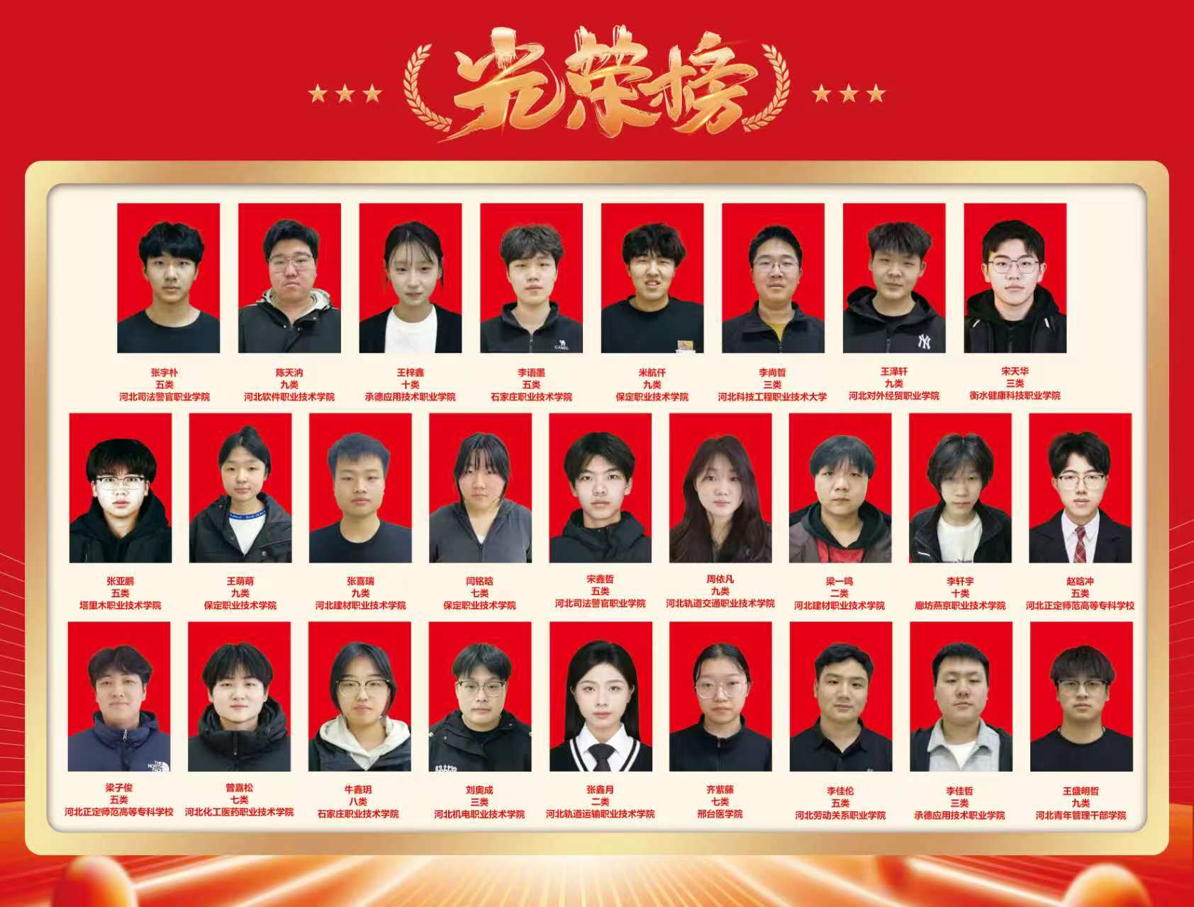 高阳高考志愿填报辅导班那家好