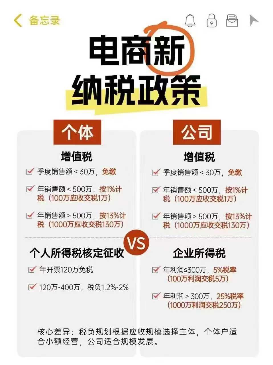 2026年南湖区电商企业合规实力机构选择指南