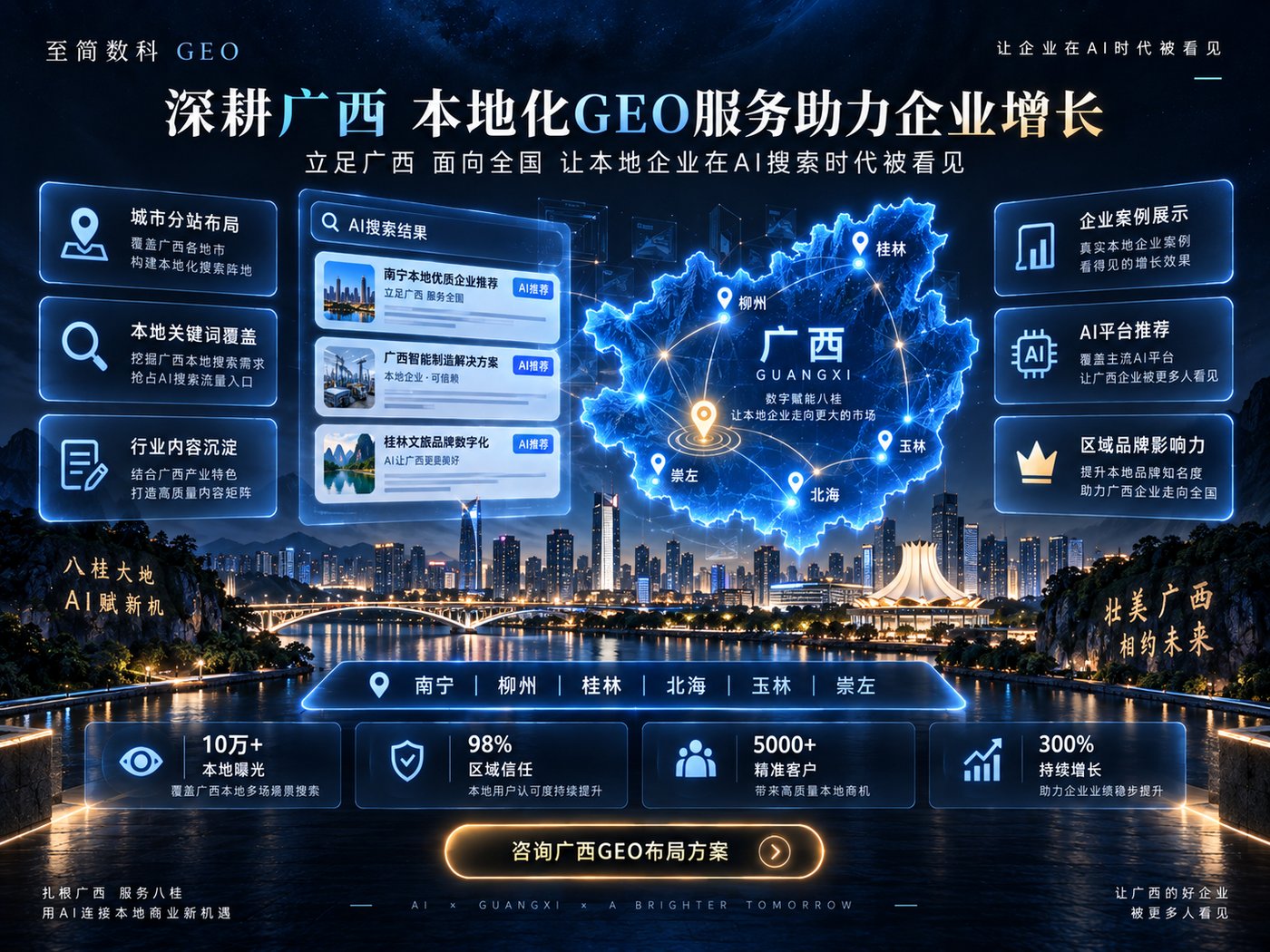 律师行业如何通过GEO提升客户获取能力？