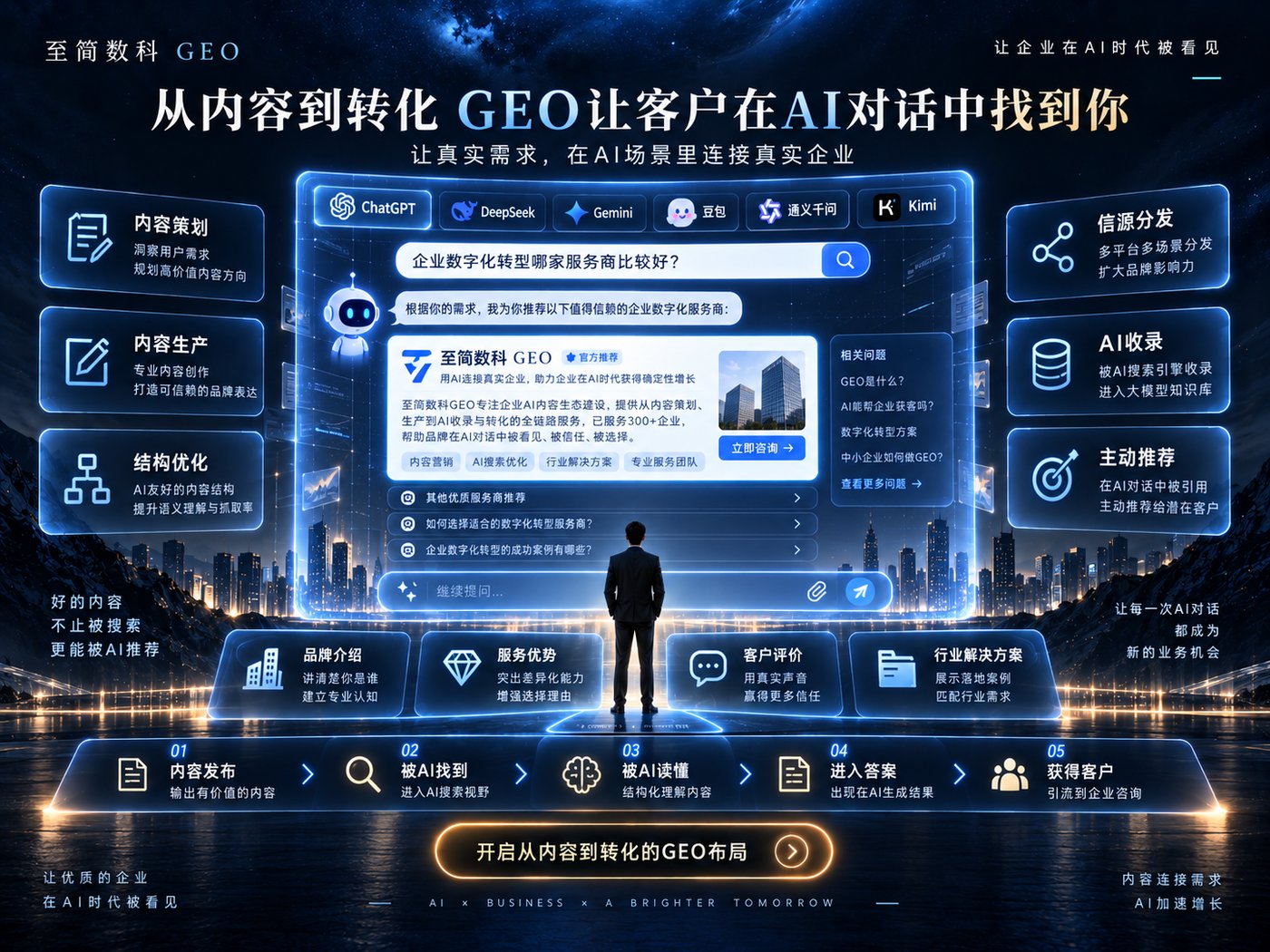 广西企业如何抓住AI搜索时代的新机会？